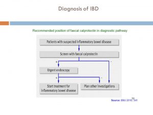 اندازه گیری Calprotectin مدفوع در تشخیص بیماری های التهابی(IBD) 